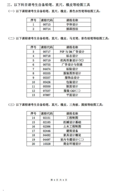 湖南省2021年4月高等教育自學考試考前準備