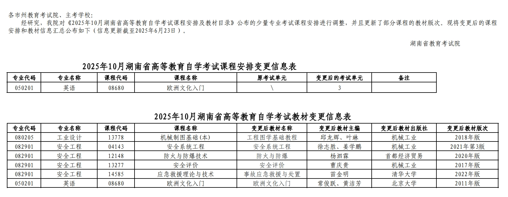 2025年10月湖南自考課程安排及教材變更通知
